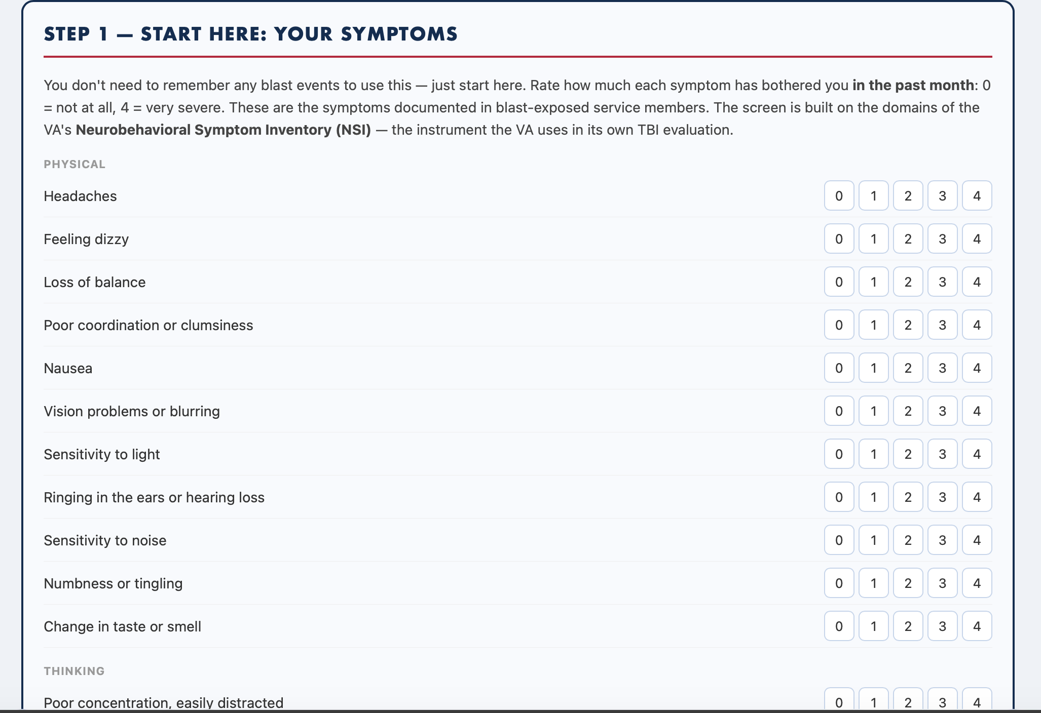 Symptom check — rate each symptom 0 to 4